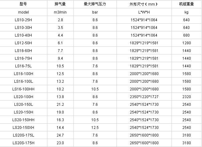 點擊新窗口打開大圖